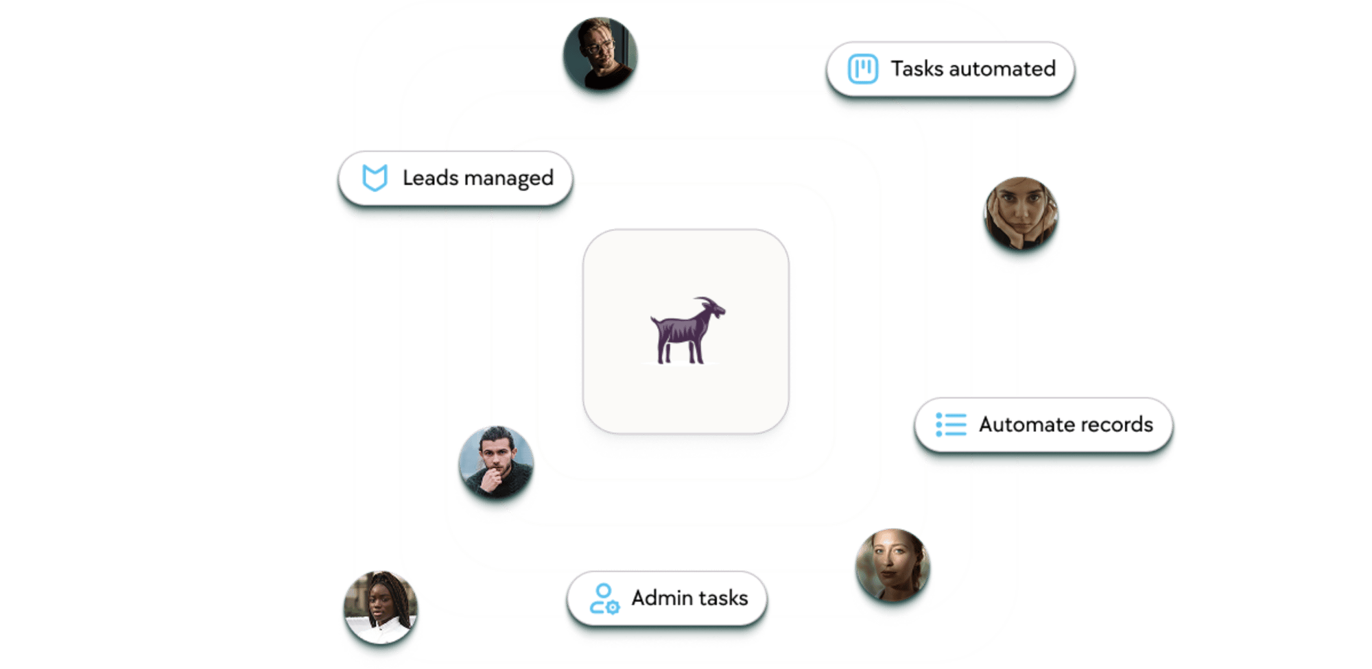 Who Is LawGoat for (1)